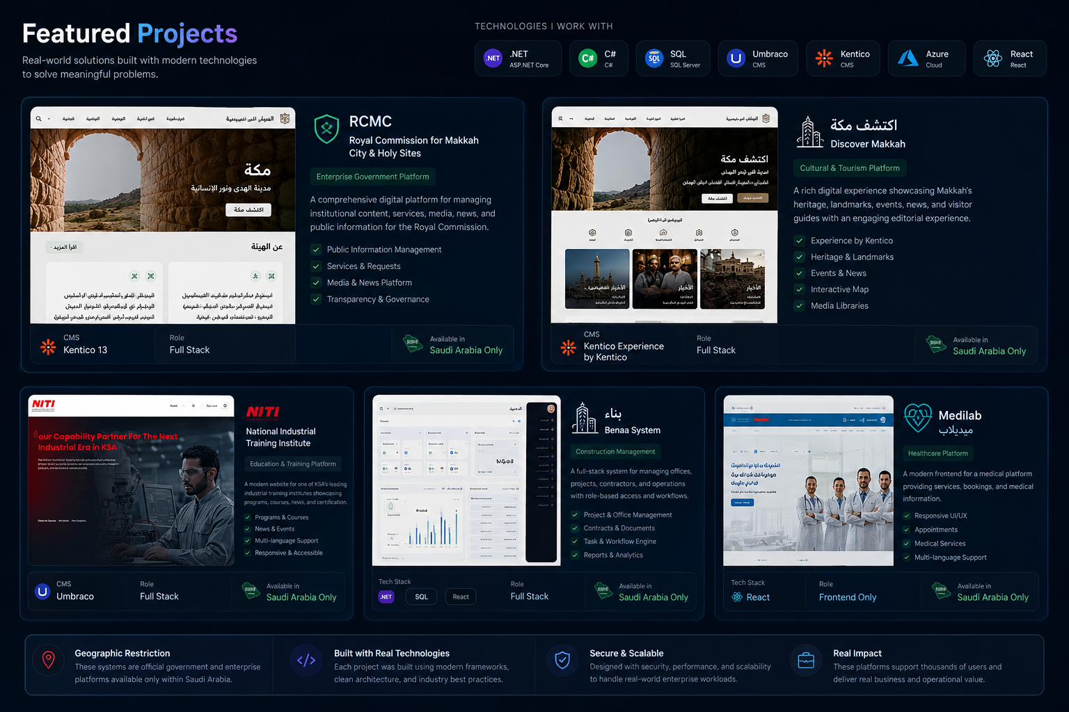 Royal Commission Digital Platform screenshot 2